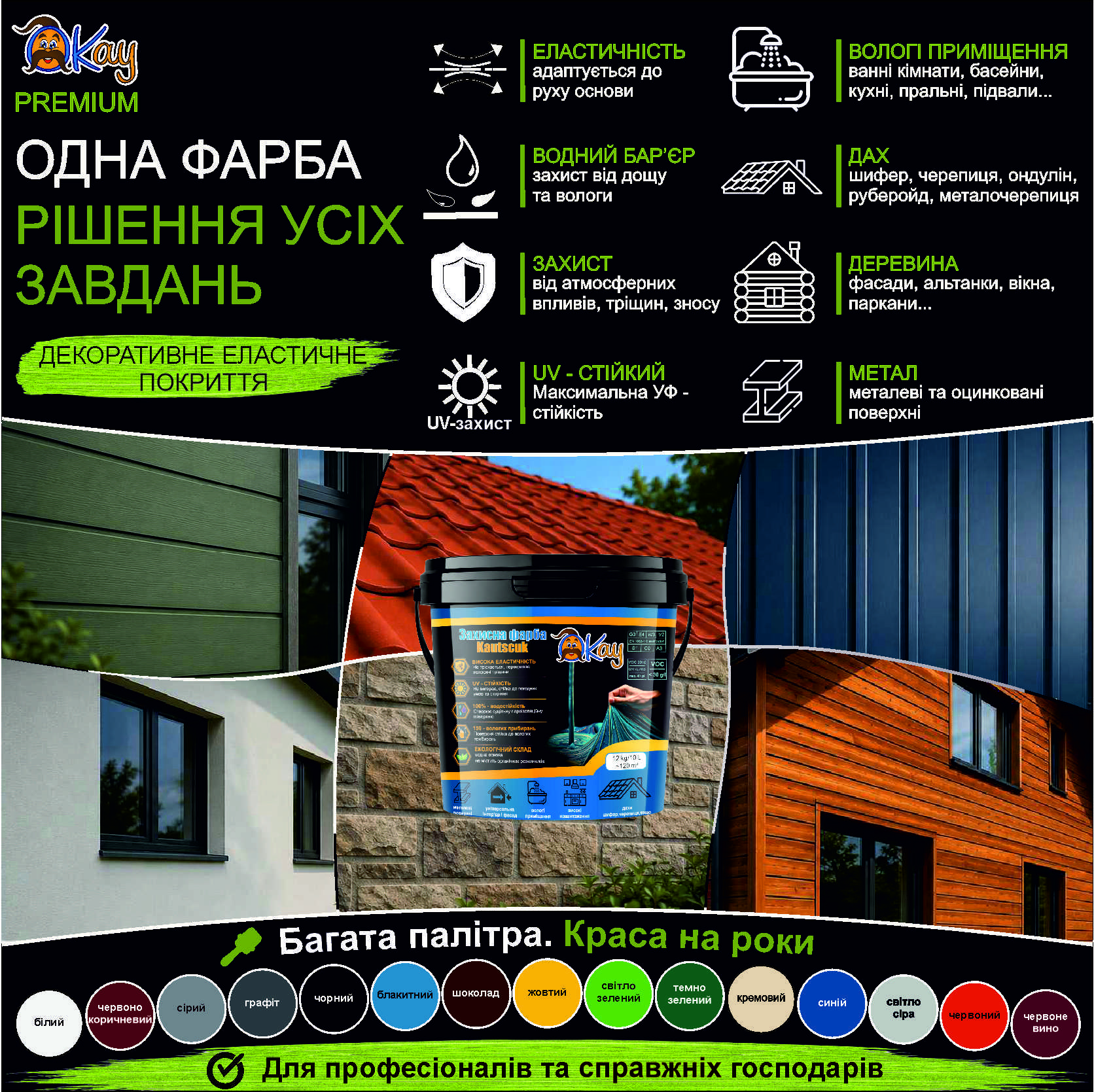 Захисна фарба Kautschuk