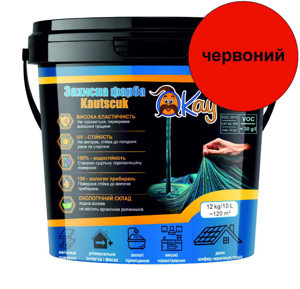 Захисна фарба Kautschuk
