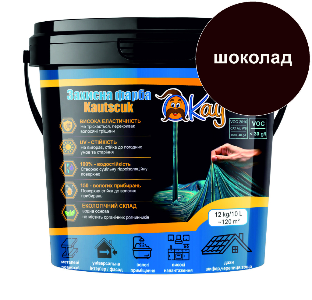 Захисна фарба Kautschuk