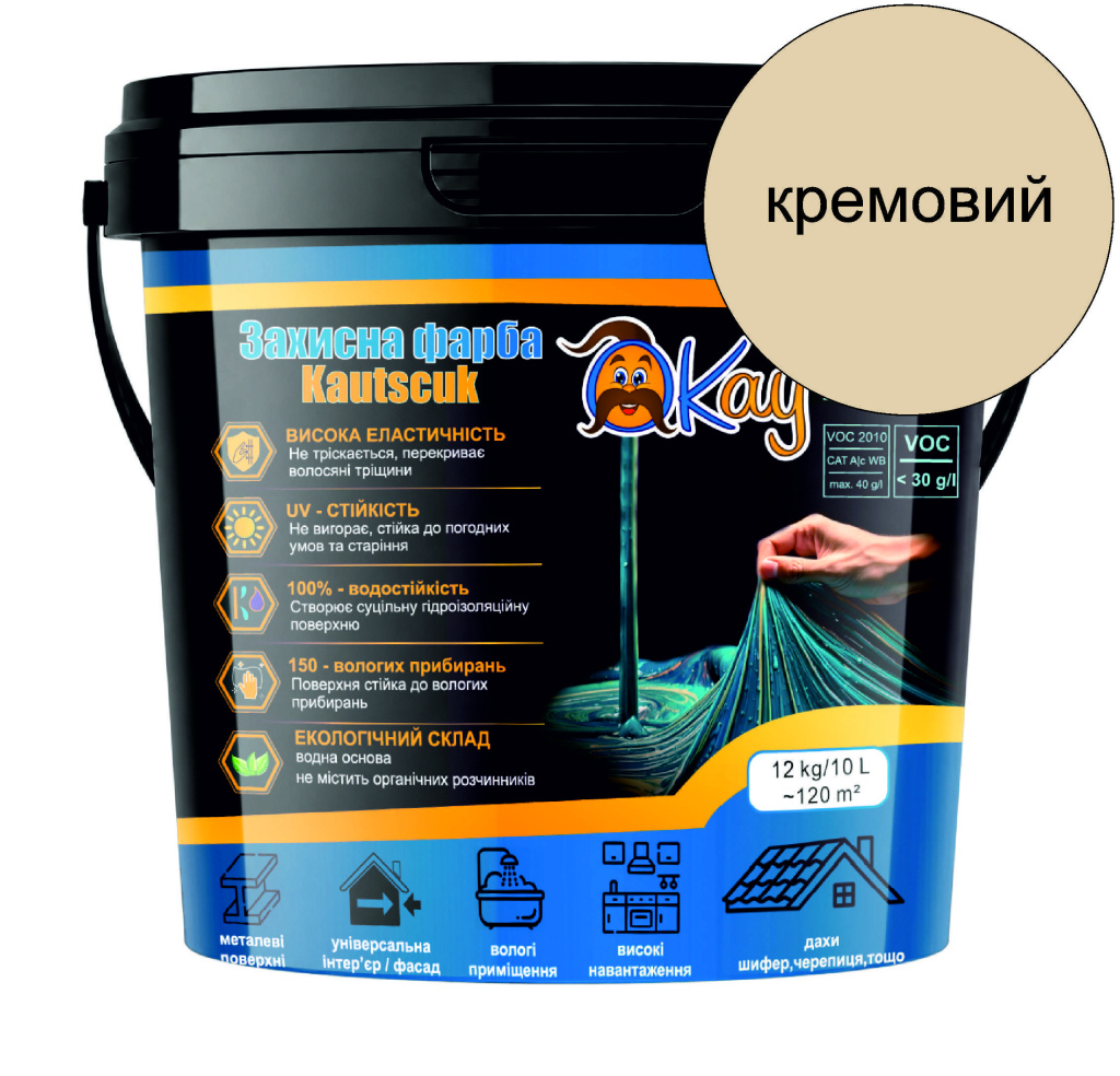 Захисна фарба Kautschuk