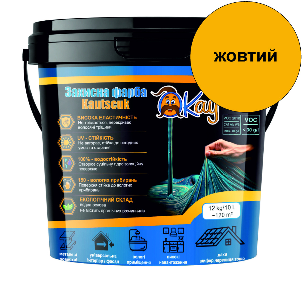 Захисна фарба Kautschuk