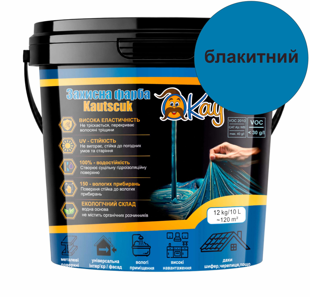 Захисна фарба Kautschuk