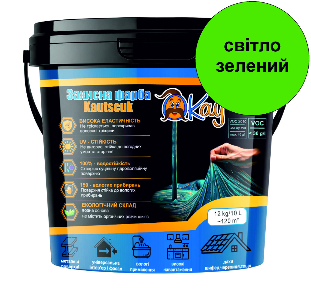 Захисна фарба Kautschuk
